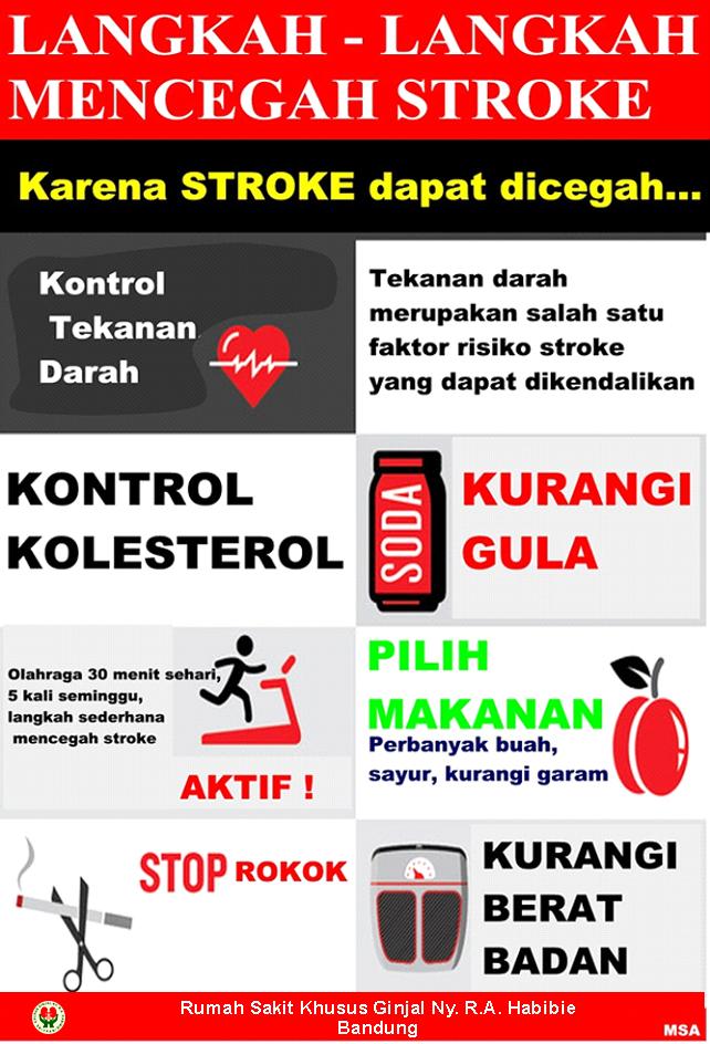 cegah stroke